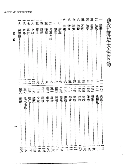 《皇汉医学丛书幼科证治大全》126页-daoxuejia