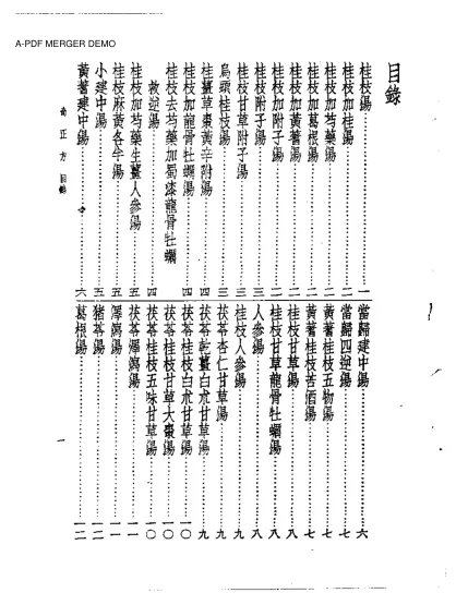 《皇汉医学丛书奇正方》83页-daoxuejia