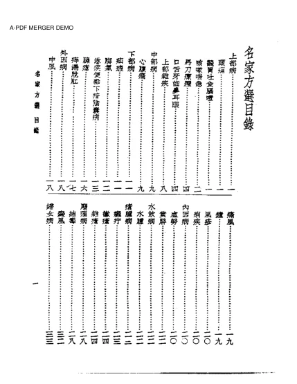 《皇汉医学丛书名家方选》107页-daoxuejia