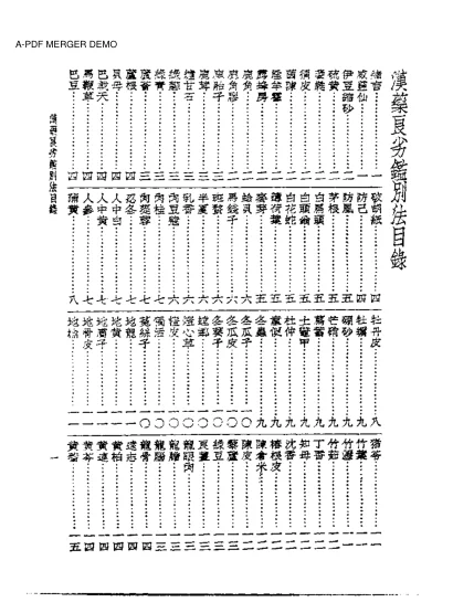 《皇汉医学丛书汉药良劣鉴别法》51页-daoxuejia