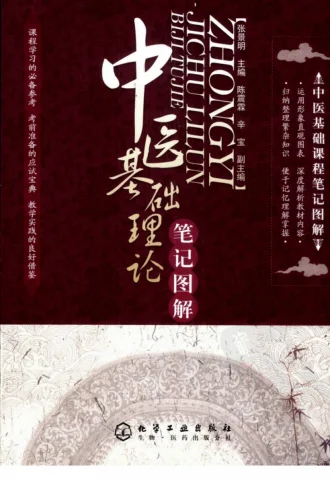《中医基础理论笔记图解》142页-daoxuejia