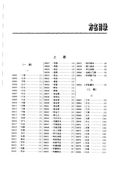《中医方剂大辞典精选（上、下册)（彭怀仁）》2321页-daoxuejia