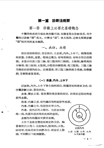 《中医诊疗要览（增订本）大塚敬节1953》372页-daoxuejia